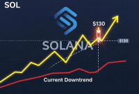 پیش‌بینی قیمت سولانا: آیا SOL می‌تواند سطح ۱۳۰ دلار را بازیابی کند و روند نزولی فعلی را بشکند؟